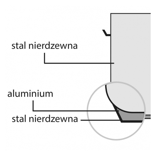  Stalgast - Garnek do duszenia d 360 mm 11,2 l bez pokrywki -  (2)