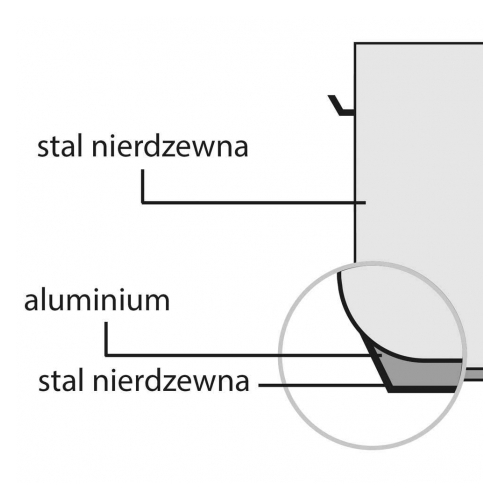  Stalgast - Garnek wysoki d 200 mm 6,3 l z pokrywką - Centrum Wyposażenia Sklepów (1)