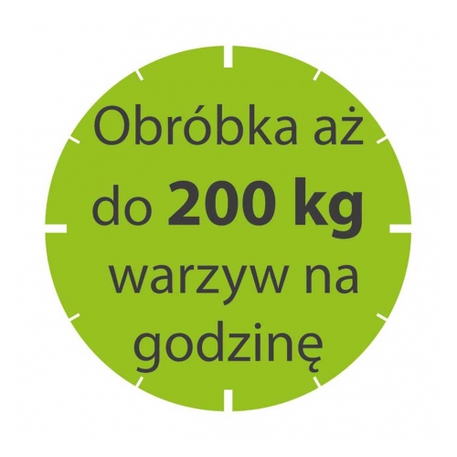  Stalgast - Szatkownica cl40 230v/50/1 - Centrum Wyposażenia Sklepów (4)