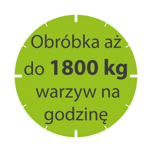  Stalgast - Szatkownica cl60 z dwoma podajnikami tarcz 1,5 kw - Centrum Wyposażenia Sklepów (3)