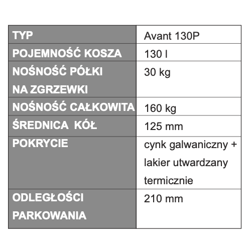  Damix - Wózek sklepowy Avant 130P - Centrum Wyposażenia Sklepów (5)