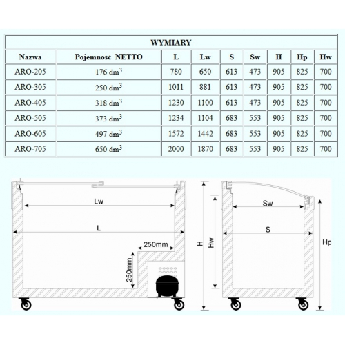  - ARO przeszklenie skośne - Centrum Wyposażenia Sklepów (2)