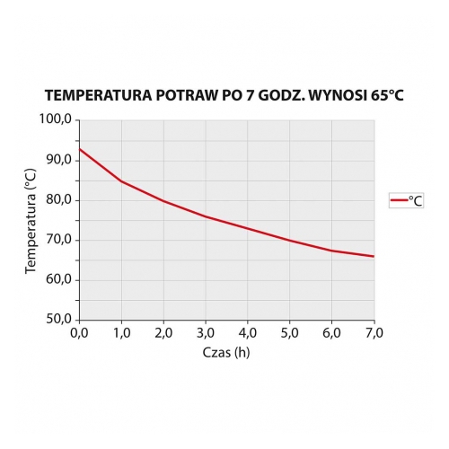  Stalgast - Termos stalowy 10 l z kranem - Centrum Wyposażenia Sklepów (2)