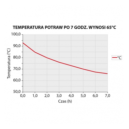  Stalgast - Termos stalowy 35 l z kranem - Centrum Wyposażenia Sklepów (5)