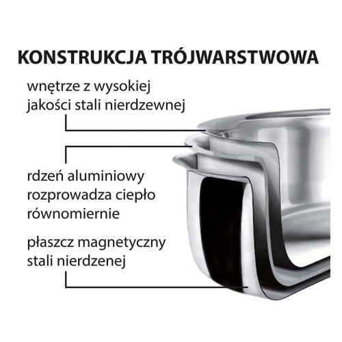  Stalgast - Patelnia trzywarstwowa d 240 mm - Centrum Wyposażenia Sklepów (3)